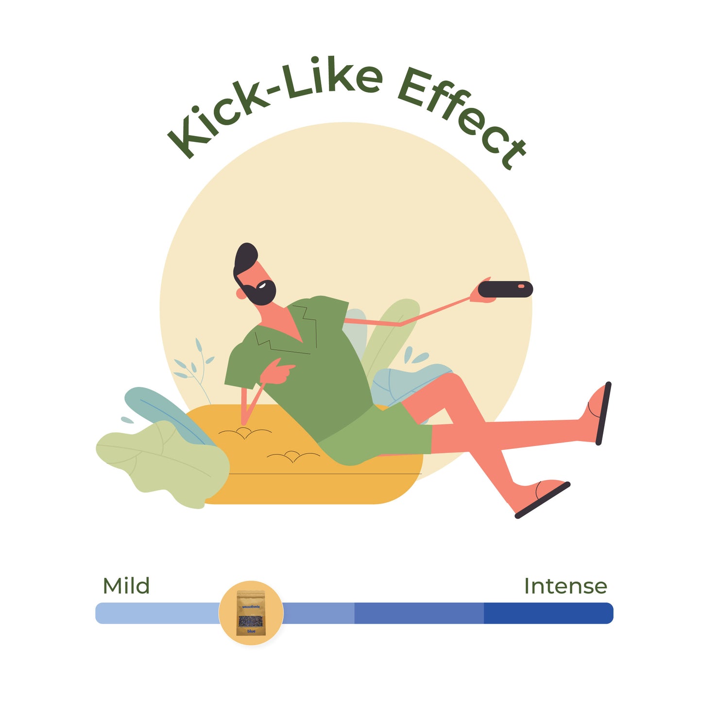 Smoothmix Blue | Herbal blend | Tobacco Substitute