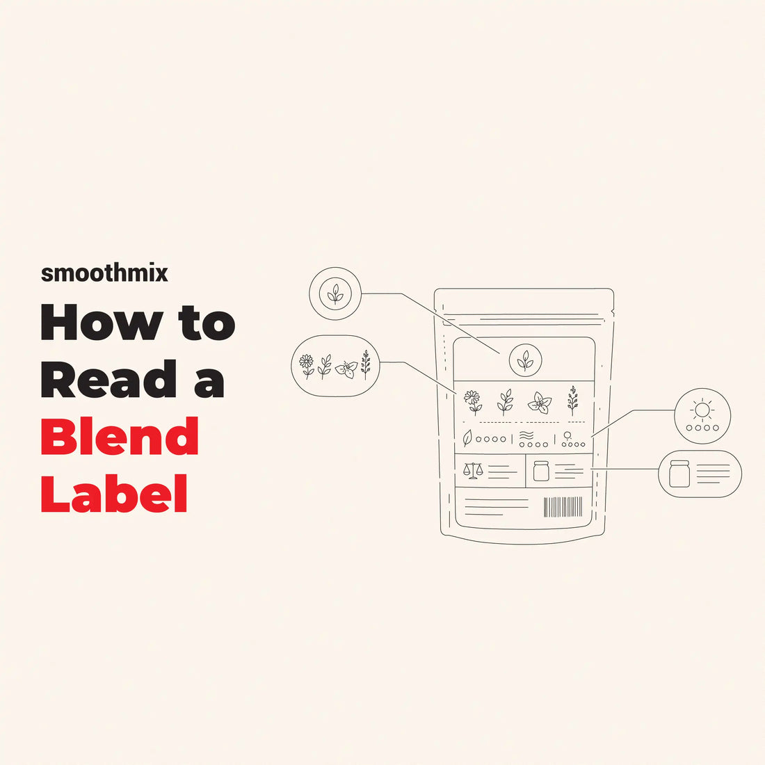 How To Read Herbal Blend Ingredient Labels