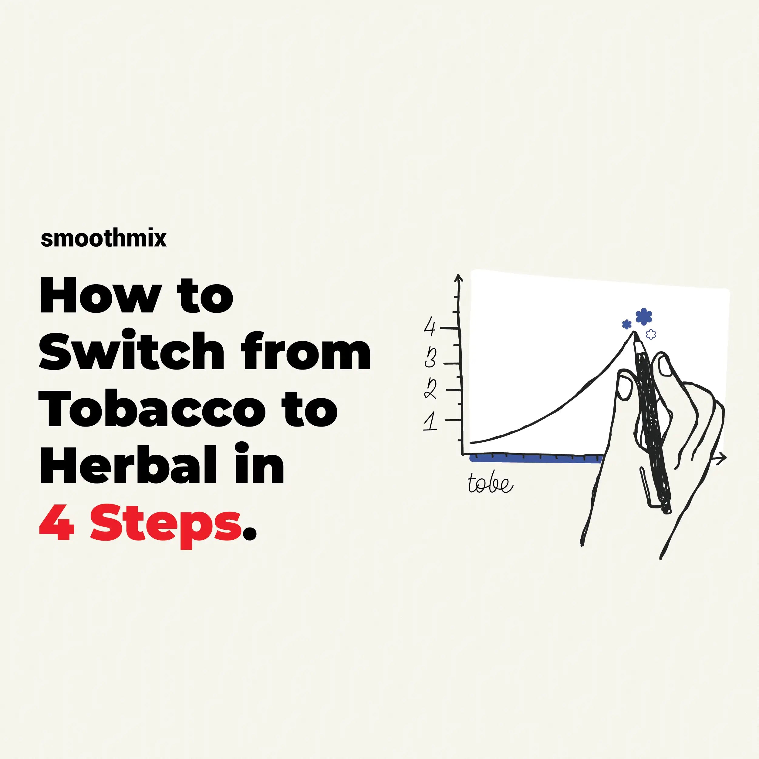 How to Switch from Tobacco to a Nicotine‑Free Herbal Blend in 4 Easy Steps