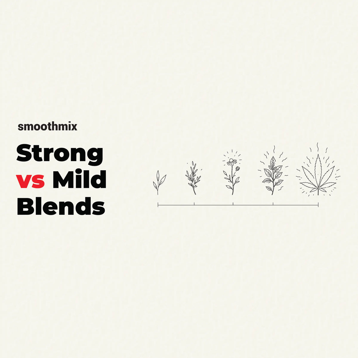 Strong Vs Mild Herbal Smoking Blends