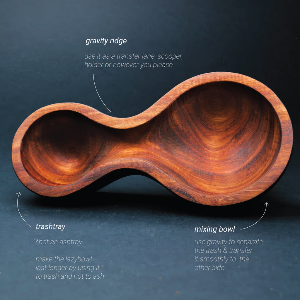 herbal ingredient mixing bowl by Smoothmix showing it's features