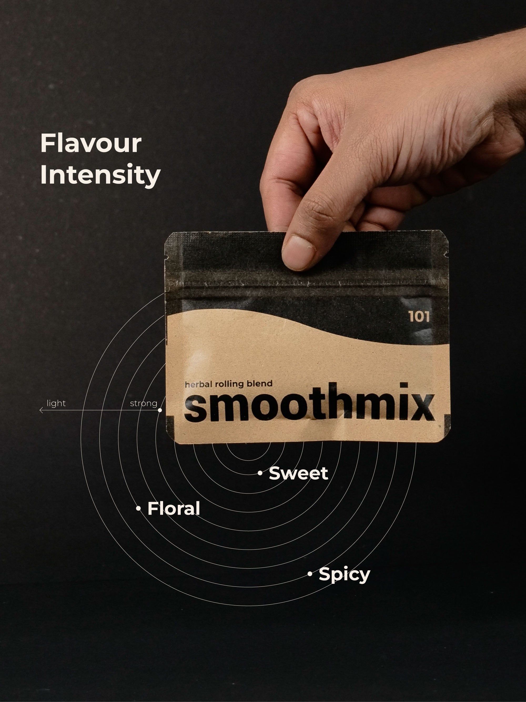 101 | Smoothmix Herbal blend | Natural Herbal Substitutes