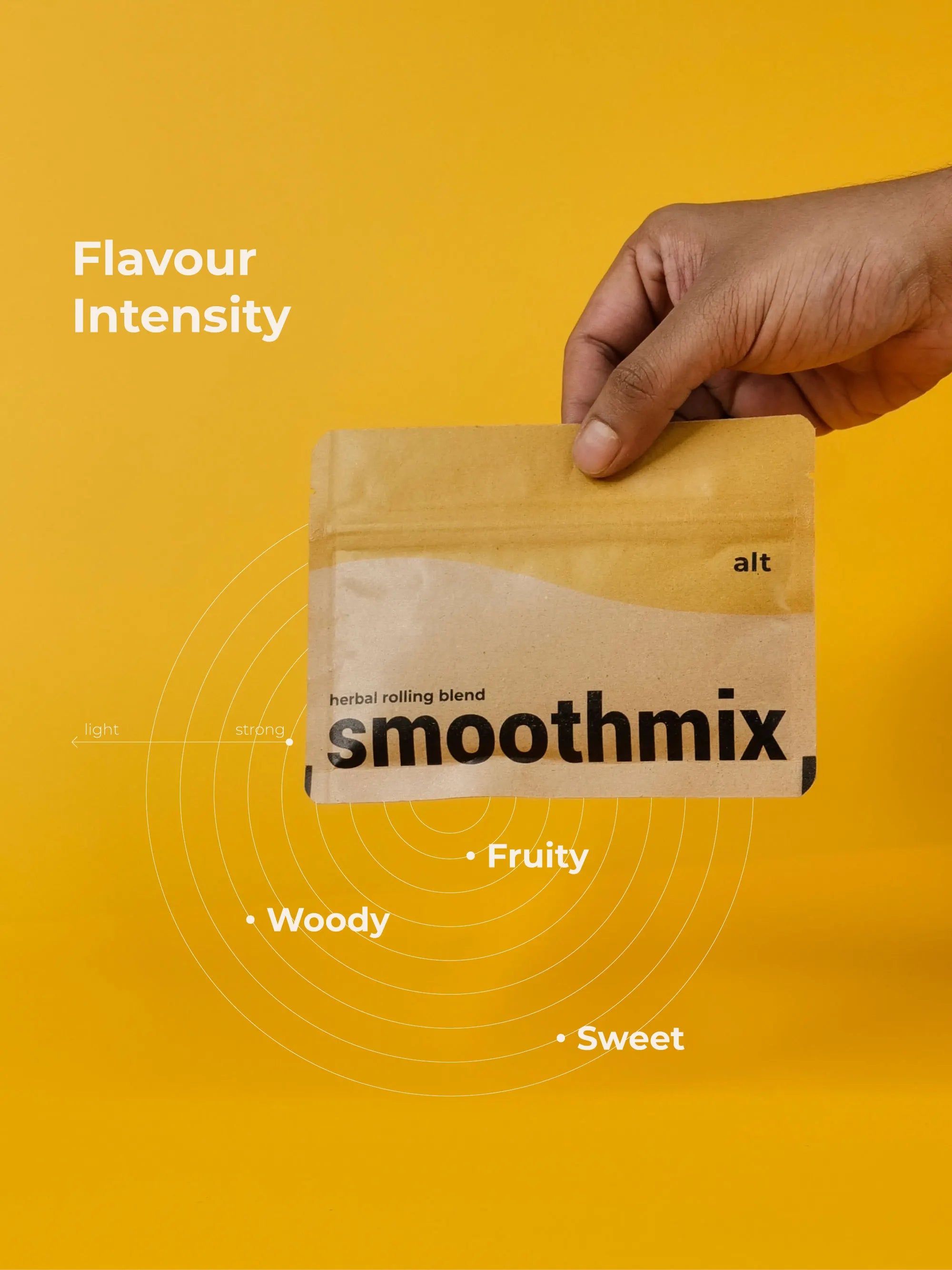 Alt | Smoothmix Herbal Blend | Natural Herbal Substitutes